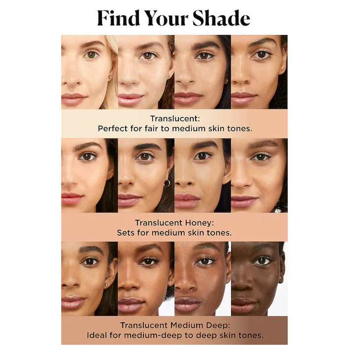 Mini Translucent Loose Setting Powder - Transluscent