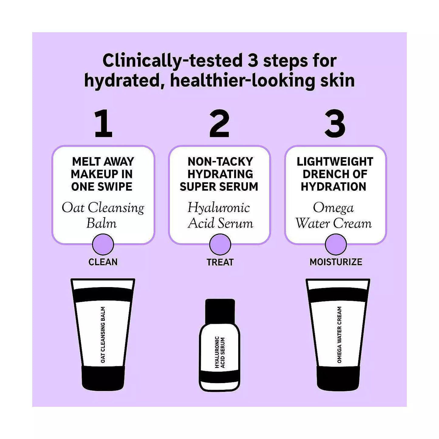 The Starter Skincare Set