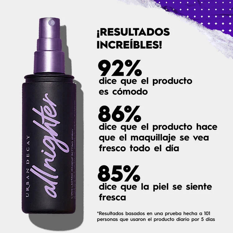 All Nighter Setting Spray Urban Decay