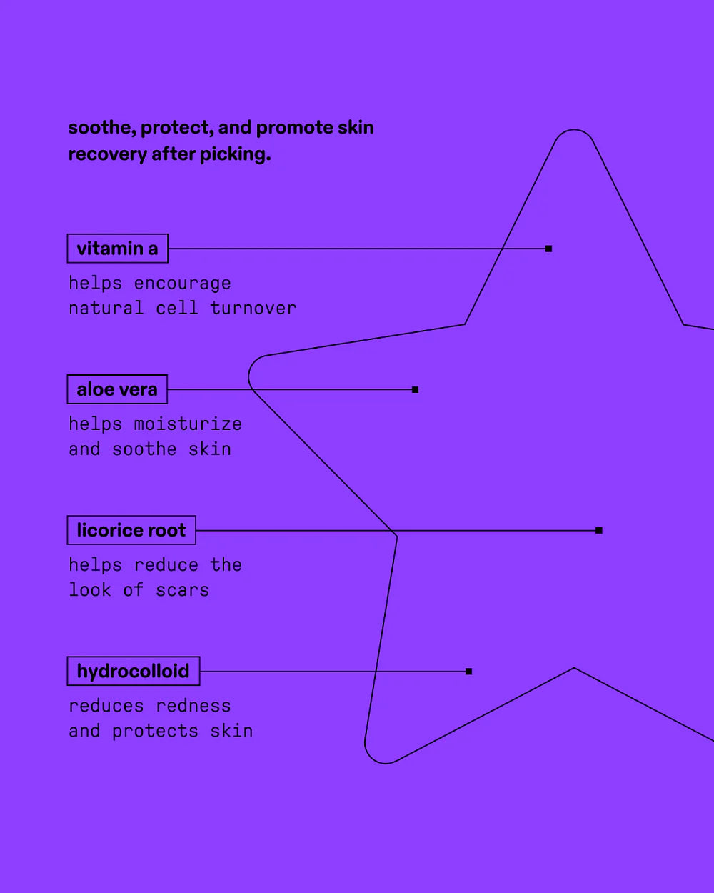 Hydro-Star Recovery Patches 32 Parches (Purple)