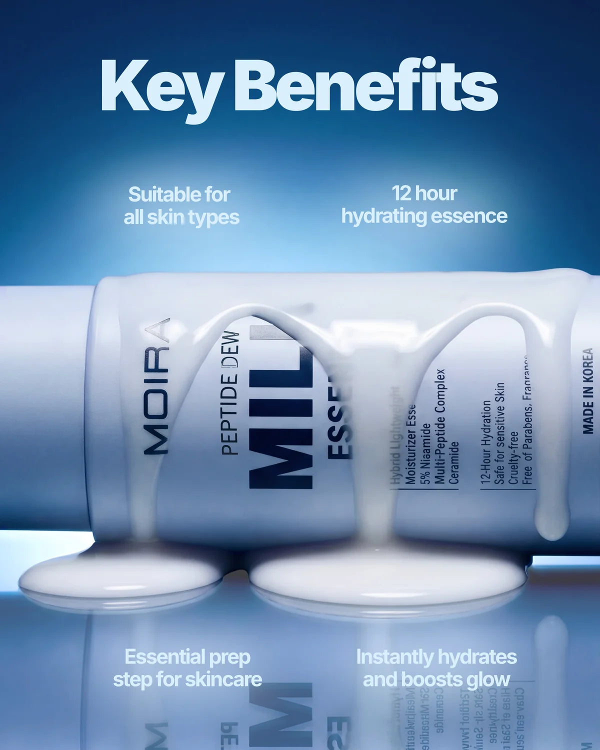 Peptide Dew Milk Essence - Leche Hidratante