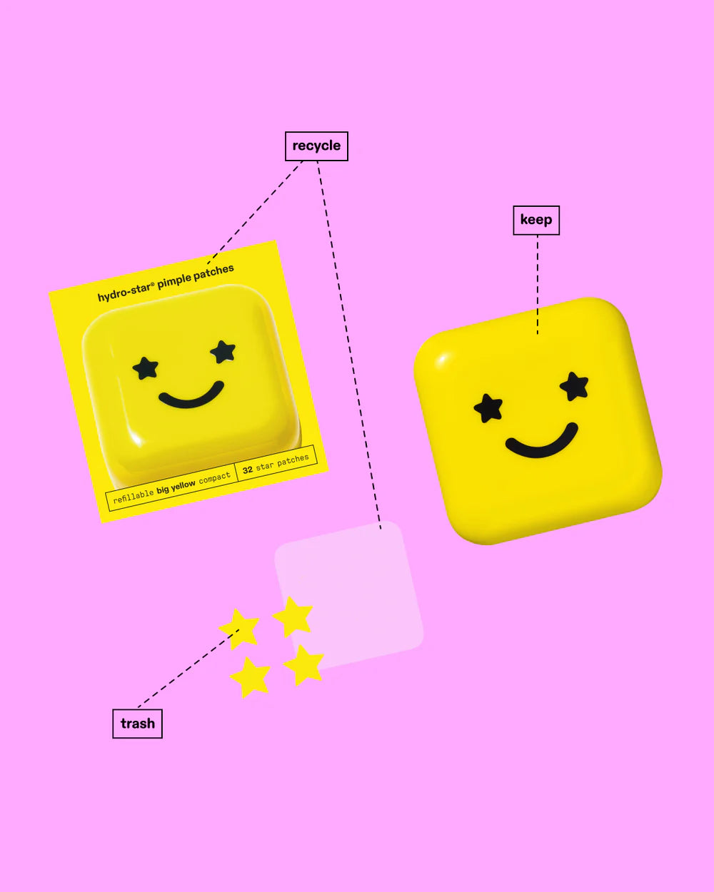 Hydro-Star Pimple Patches + Compact Big Yellow