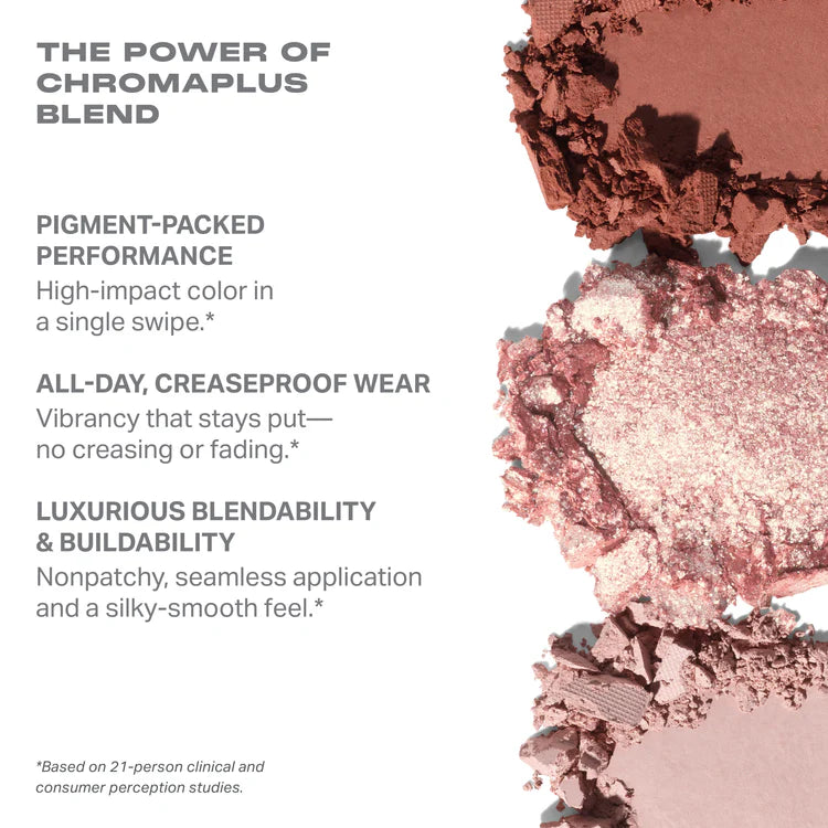 Love Byte - ChromaPlus Paleta de 6 Sombras