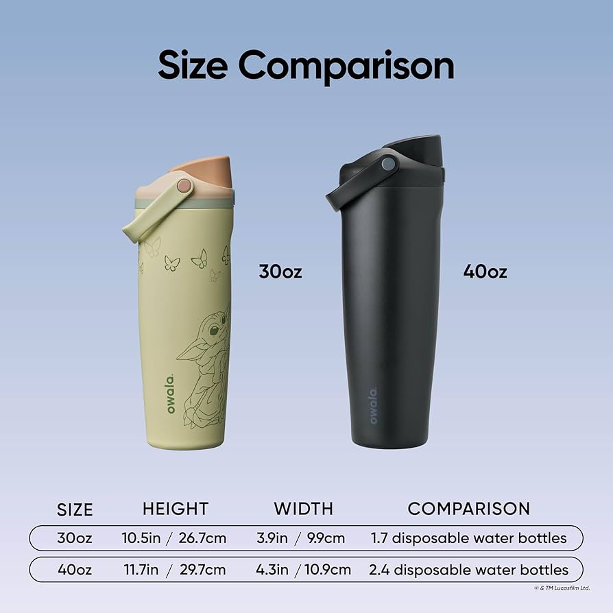 Owala Star Wars 30oz FreeSip Sway Water Bottle - Grogu