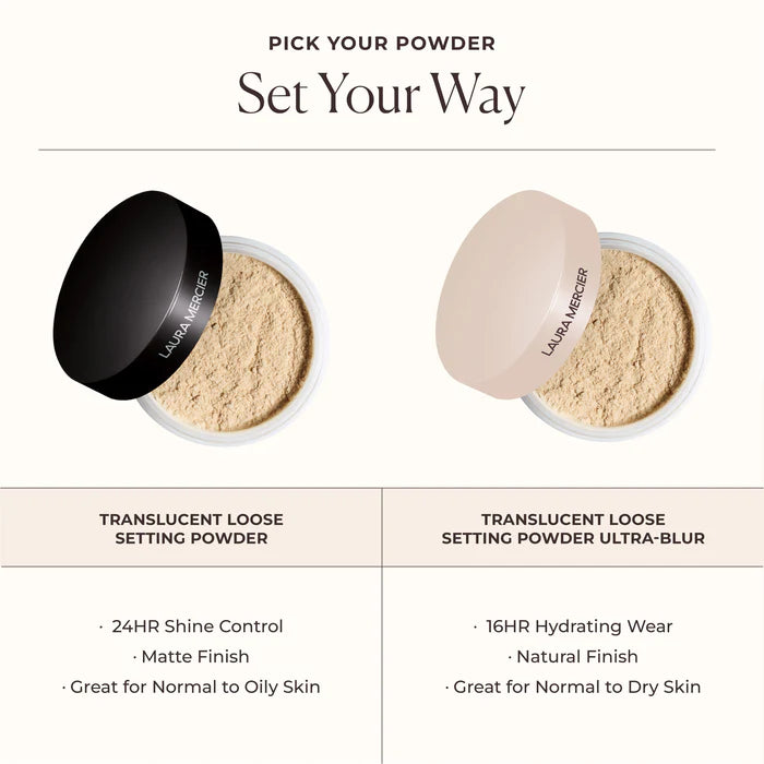 Laura Mercier Translucent Loose Setting Powder Honey