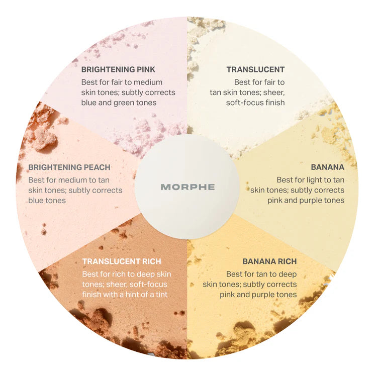 Brightening Pink - Bake & Set Setting Powder