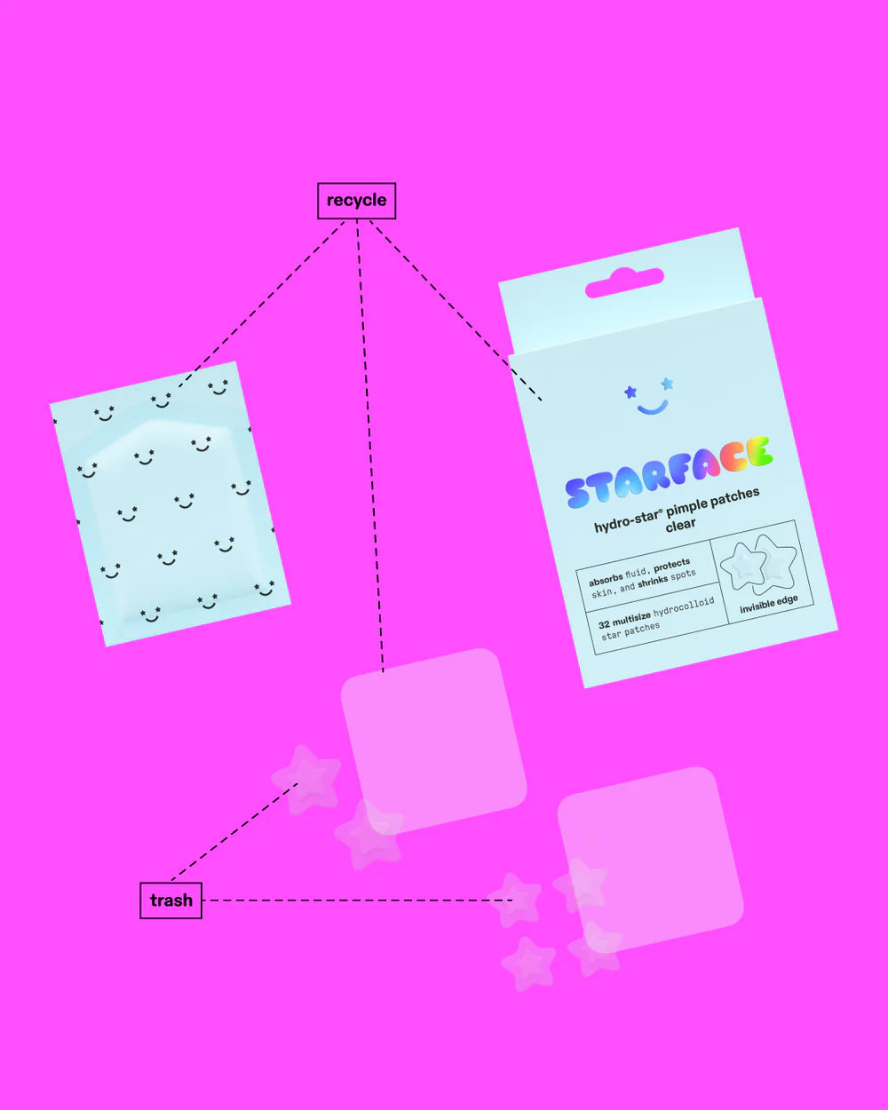 Hydro-Star Clear Pimple Patches 16 Parches
