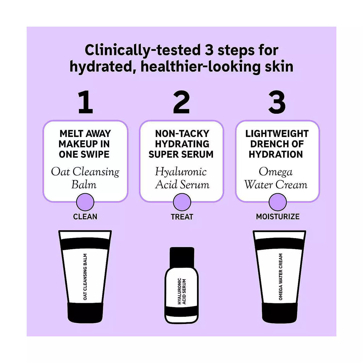 The Starter Skincare Set